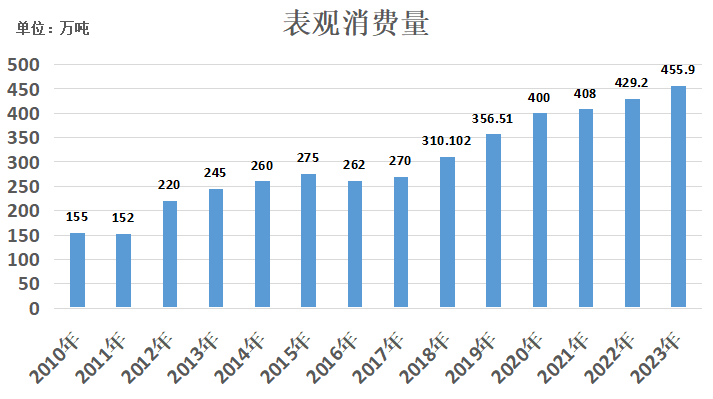 图五.png